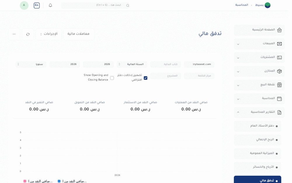 التدفق النقدي